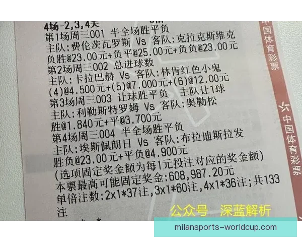 世界杯比赛比分精准预测与竞猜策略全攻略